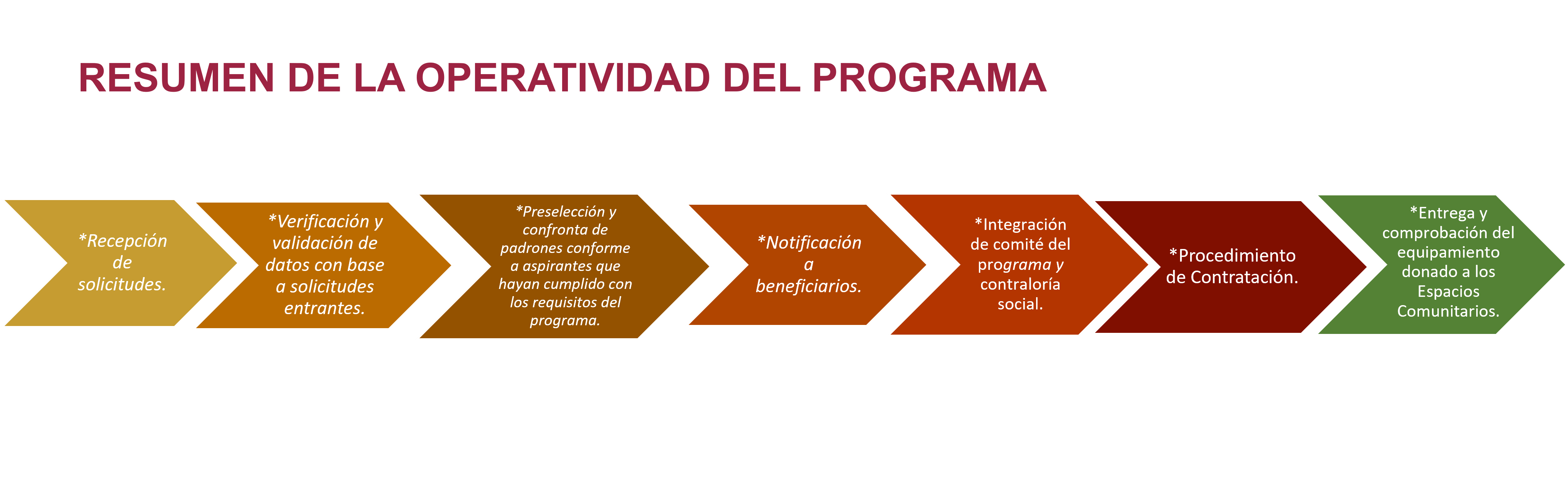 imagenprograma